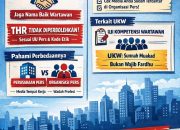 Marwah Wartawan Ditentukan Karya Jurnalistik, Bukan Keanggotaan Organisasi